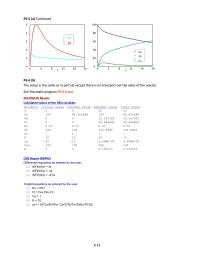 Chemical Engineering Chapter 6 Assuming catalyst distributed uniformly over the whole