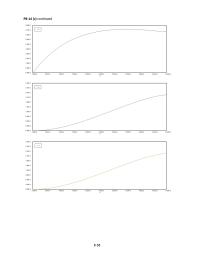 Chemical Engineering Chapter 8 The modification is made in the polymath code&nbsp;