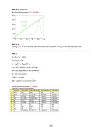 Chemical Engineering Chapter 12 considered constant in the reaction temperature&nbsp;