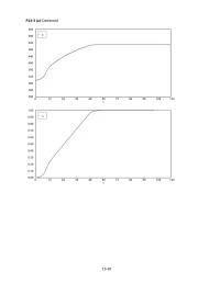 Chemical Engineering Chapter 13 then it may not be prudent to assume that the coolant