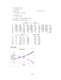 Chemical Engineering Chapter 11 no accumulation in the capillary tube or in either