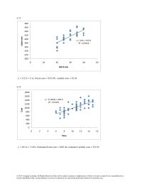 Chapter 4 away attendance increases on average by 4746 for each win