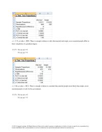 Chapter 13 There is enough evidence to infer that married