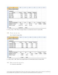Chapter 14 Conclusion The following pairs of means differ.