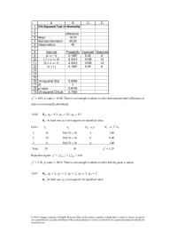 Chapter 15 The two variables (shift and day) are independent