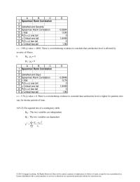 Chapter 19 Spearman Rank Correlation Satisfied And Severity Spearman