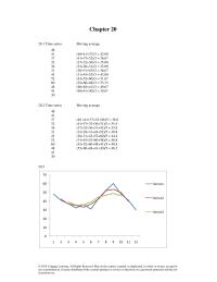 Chapter 20 There appears to be a gradual upward trend