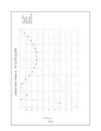 Chemical Engineering Chapter 12 Although this process would result in pure