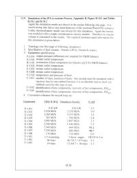 Chemical Engineering Chapter 13 Simulation of the IPA to acetone Process
