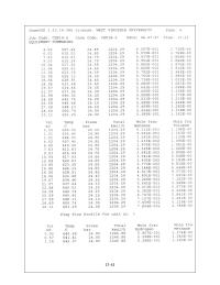 Chemical Engineering Chapter 13&nbsp;The UNIFAC model was&nbsp;used for the phase equilibrium