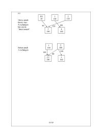 Chemical Engineering Chapter 15 The adjusted heat transfer area for the network