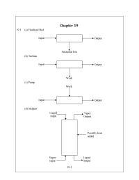 Chemical Engineering Chapter 19&nbsp;wastewater&nbsp;ethylbenzene recycle&nbsp;benzene