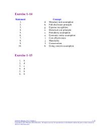Chapter 1 Neutrality is an attribute of faithful representation