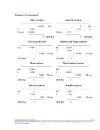 Chapter 2 Salaries and wages expense&nbsp;Supplies