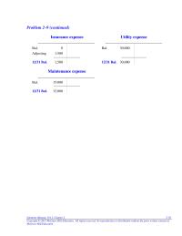 Chapter 2&nbsp;Accumulated depreciation buildings&nbsp;Office equipment