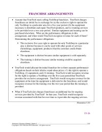Chapter 5 The exclusive five-year right to operate the only