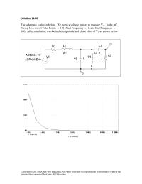 Chapter 14 Homework The response&nbsp;shows that the circuit is a high-pass filter.