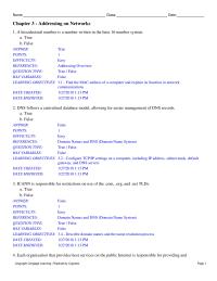 Networking Chapter 3 Describe Domain Names And The