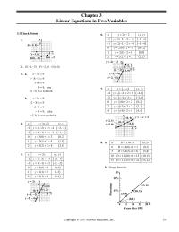 Elementary Education Chapter 3 Consumers will pay primarily with debit cards in