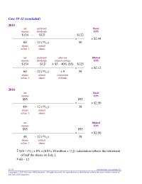 Chapter 19 Convertible securities are included in the computation