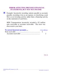 Chapter 20 the Company elected to change its inventory valuation method