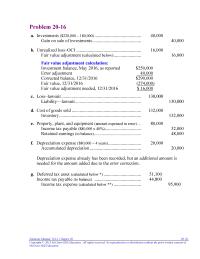 Chapter 20 Larry Right Accept His Premise That Depreciation