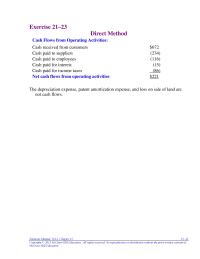 Chapter 21 Changes in operating assets and liabilities