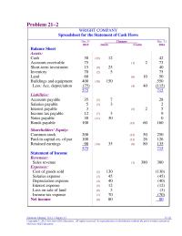 Chapter 21 Company Statement Cash Flows For Year Ended