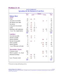 Chapter 21 Noncash investing and financing activities