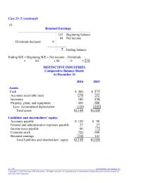 Chapter 21 General and administrative expenses payable