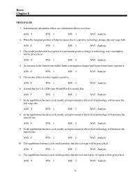 Economics Chapter 8 Gdp And Investment Low Real Gdp And