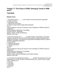 Human Resources Chapter 17 Facebook Web 20c Cloud Computing Twitterans learning