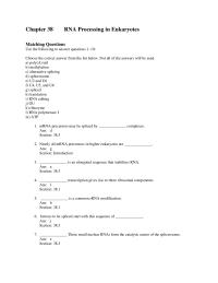 Biology & Life Sciences Chapter 38 Proteins that possess alternative splicing products