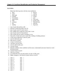 Veterinary Medicine Chapter 23 Goat Breed Identification And Production
