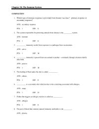 Veterinary Medicine Chapter 34 Pollen That Triggers Allergic Reaction Called