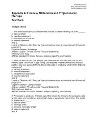 Entrepreneurship Chapter 1 The three essential financial statements include all