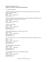 Chemical Engineering Chapter 9 The early scientists who developed the quantum
