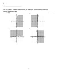 Mathematics Chapter 3 Match the inequality to its graph.