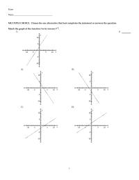 Mathematics Chapter 8 Domain Range Determine Whether The Function Whose