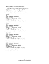 Physics Chapter 16 Match The Landform With The Correct Description