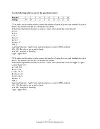 Management Chapter 12 Nonetheless, the uses and the formulas for the u chartare