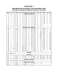 Accounting Chapter 1 Direct Costs Are Always Variable And Indirect