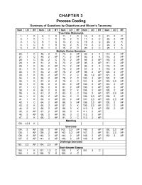 Accounting Chapter 3 Mickler Productions Uses Process Costing Its Mixing