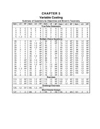 Accounting Chapter 5 Manufacturing Overhead Selling Amp Administrative Costs Net