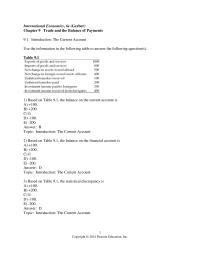 Economics Chapter 9 For The Current Account Ca Improve The