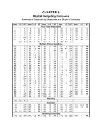 Accounting Chapter 9 Hurdle Rate Internal Rate Return Payback Return