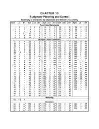 Accounting Chapter 10 Purchasing Materials Justin time Inventory Basis 71 Winslow