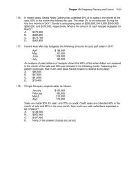 Accounting Chapter 10 Toons Distributes Cartoon Dvds That Sell For