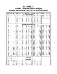 Accounting Chapter 11 August Standard Direct Labor Rate Standard Hours