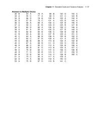 Accounting Chapter 11 Material Price Variance 1530 1500 19000